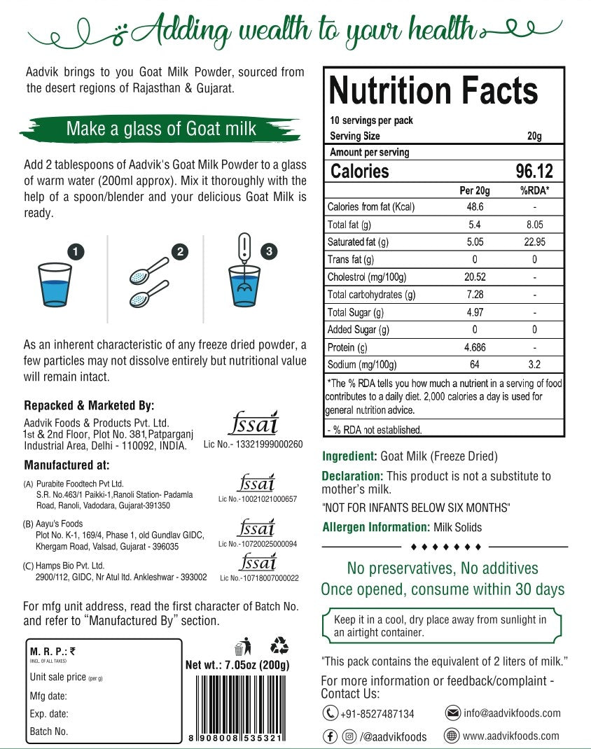 Goat Milk Nutrition