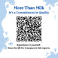 RAW Camel Milk Powder | 100% Pure & Natural | 200g