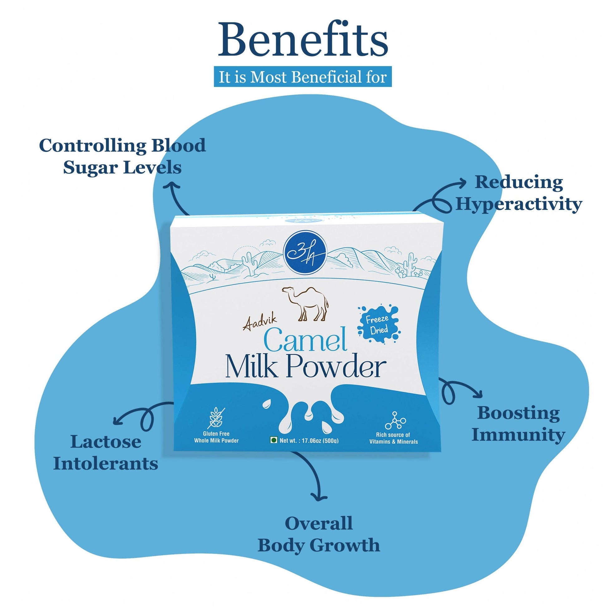 Camel Milk Powder | A Shark Tank Product |100% Pure and Natural | Sachets - Aadvik Foods