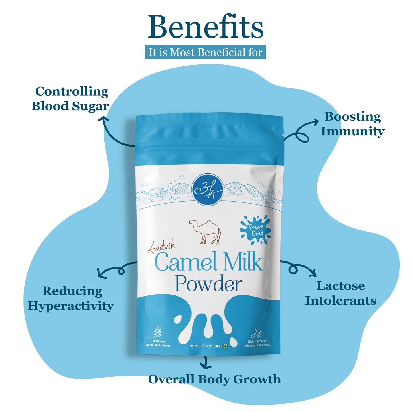 Camel Milk Powder | A Shark Tank Product | 100% Pure & Natural - Aadvik Foods